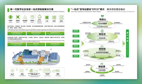 特銳德智能制造集成服務亮相上海SNEC展，構建新能源為主體新集成生態系統